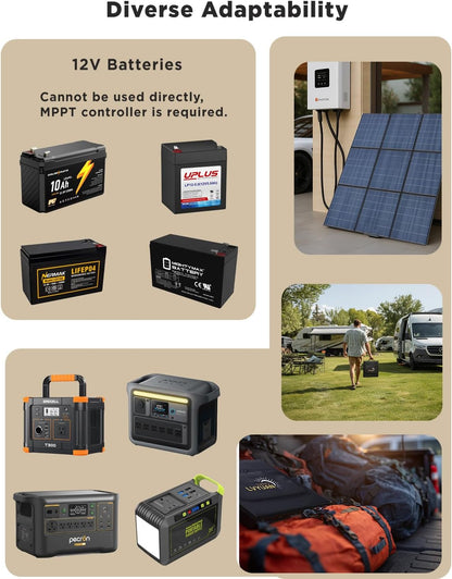 LVYUAN 400W Portable Solar Panel – Ultra-Compact Foldable 20V Solar Charger for Power Stations & Outdoor Camping