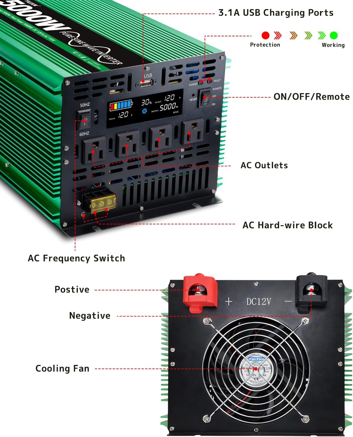 LVYUAN 5000W Pure Sine Wave Power Inverter 12V DC to 110V AC Converter with LCD Display, 4 AC Outlets, USB Port & Remote Control for RV, Home, Car, Camping