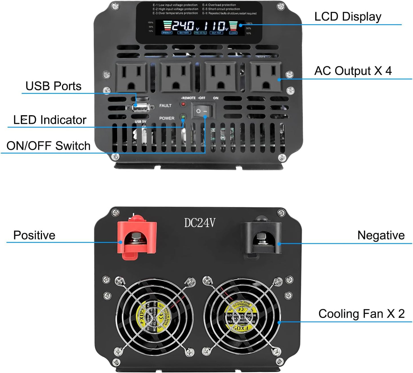 LVYUAN 4000W Power Inverter 24V to 110V/120V with 4 AC Outlets, LCD Display & Remote - for RV, Truck, Solar Systems & Off-Grid Use