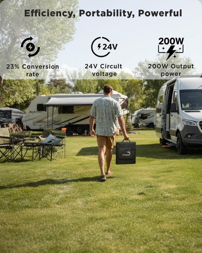 LVYUAN 300W Portable Solar Panel – Ultra-Compact Foldable 20V Solar Charger for Power Stations & Outdoor Camping