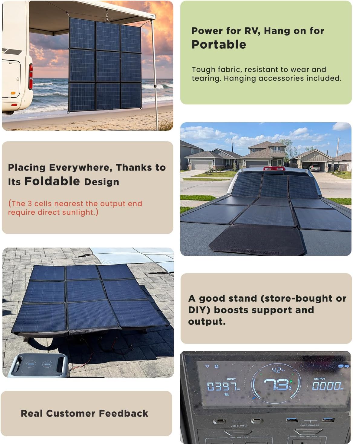 LVYUAN 400W Portable Solar Panel – Ultra-Compact Foldable 20V Solar Charger for Power Stations & Outdoor Camping