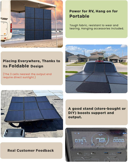 LVYUAN 400W Portable Solar Panel – Ultra-Compact Foldable 20V Solar Charger for Power Stations & Outdoor Camping