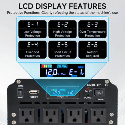 LVYUAN 4000W 8000W Peak Pure Sine Wave Power Inverter 12V DC to 110V AC Converter, 60Hz/50Hz, 4 AC Outlets + USB, LCD Display, Remote Control for Car, RV, Camping & Home Backup Green