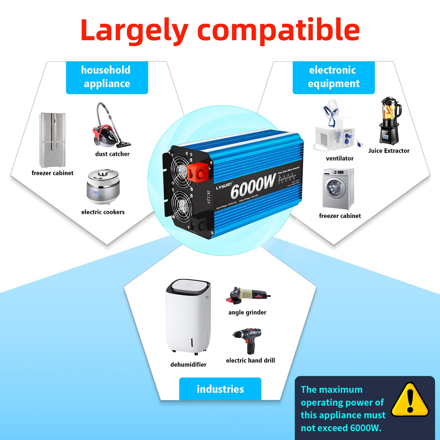 LVYUAN 3000W 6000W Peak Pure Sine Wave Power Inverter 12V DC to 110V AC Converter, 60Hz/50Hz, 4 AC Outlets + USB, LCD Display, Remote Control for Car, RV, Camping & Home Backup Blue