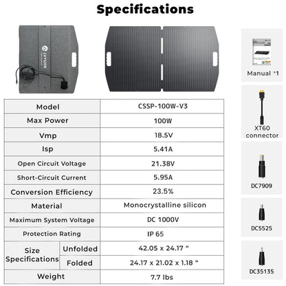 LVYUAN 100W Portable Solar Panel for Power Station Foldable ETFE Solar Charger for Camping, RV and Emergency Backup