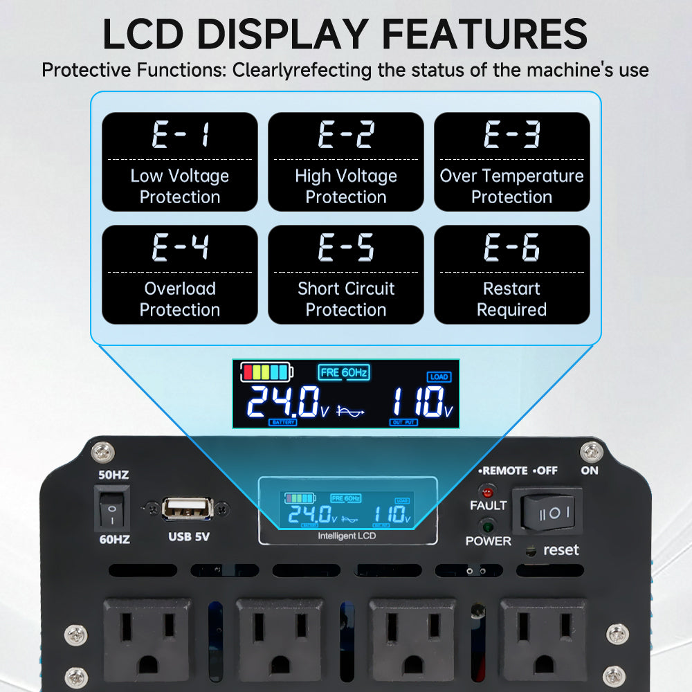 LVYUAN 4000W 8000W Peak Pure Sine Wave Power Inverter 24V DC to 110V AC Converter, 60Hz/50Hz, 4 AC Outlets + USB, LCD Display, Remote Control for Car, RV, Camping & Home Backup Blue