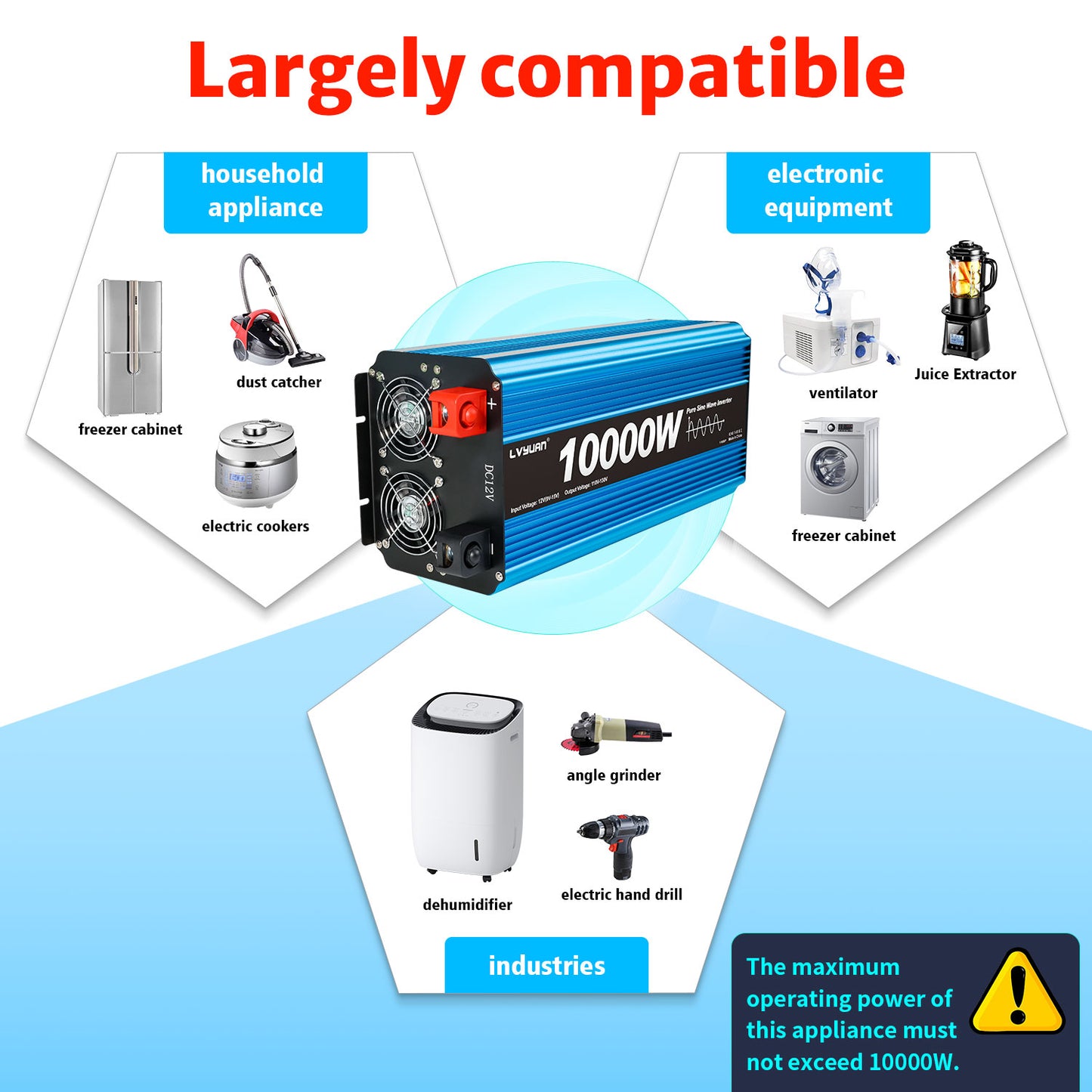 LVYUAN 5000W 10000W Peak Pure Sine Wave Power Inverter 12V DC to 110V AC Converter, 60Hz/50Hz, 4 AC Outlets + USB, LCD Display, Remote Control for Car, RV, Camping & Home Backup Blue