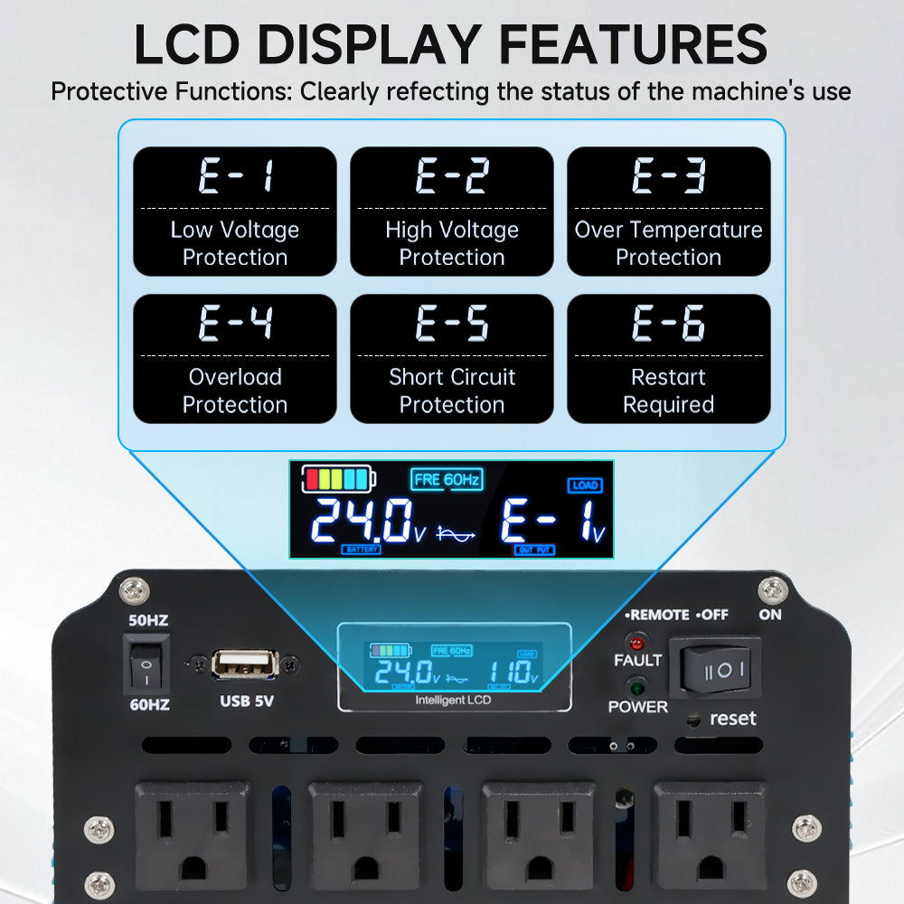 LVYUAN 4000W 8000W Peak Pure Sine Wave Power Inverter 24V DC to 110V AC Converter, 60Hz/50Hz, 4 AC Outlets + USB, LCD Display, Remote Control for Car, RV, Camping & Home Backup Green