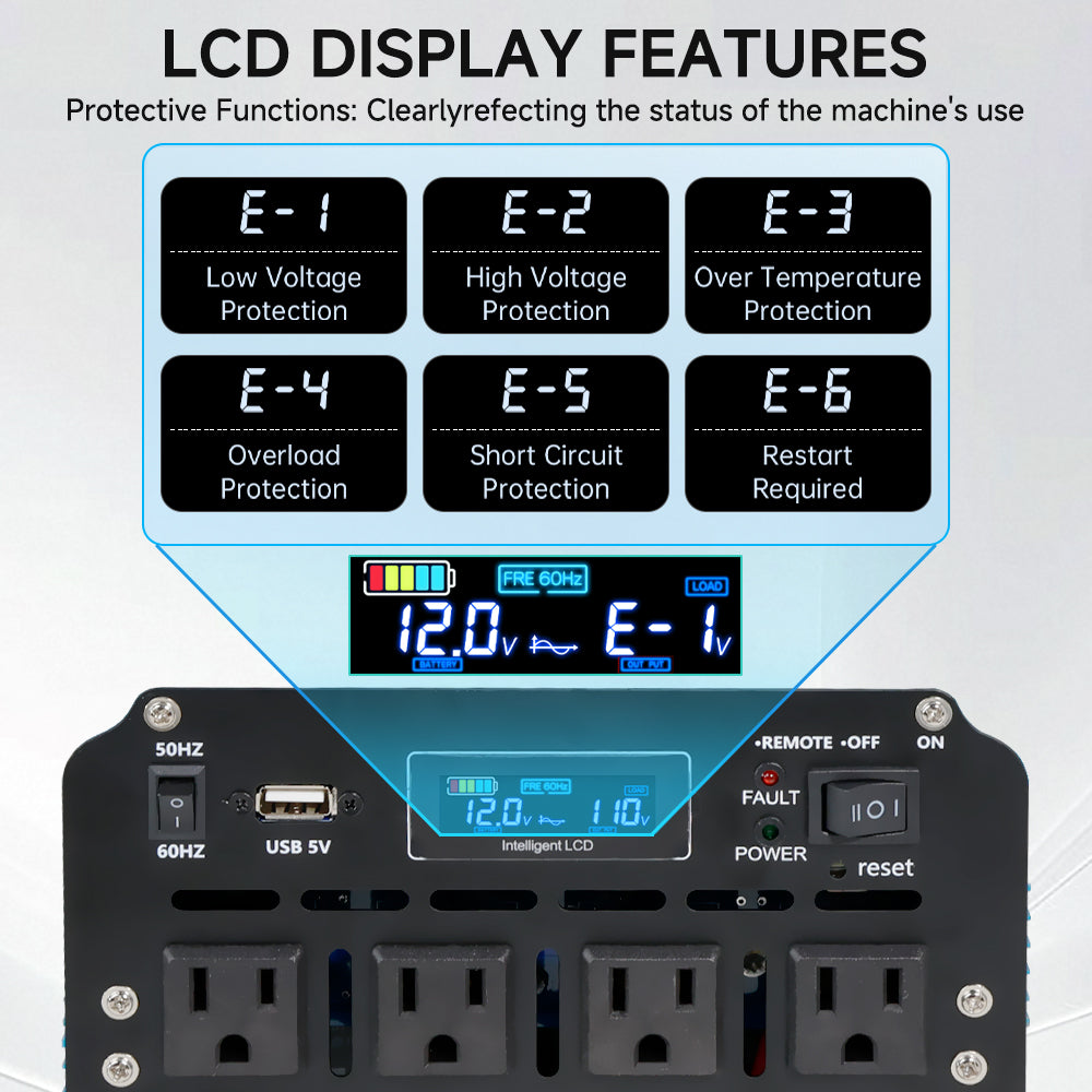 LVYUAN 4000W 8000W Peak Pure Sine Wave Power Inverter 12V DC to 110V AC Converter, 60Hz/50Hz, 4 AC Outlets + USB, LCD Display, Remote Control for Car, RV, Camping & Home Backup Blue