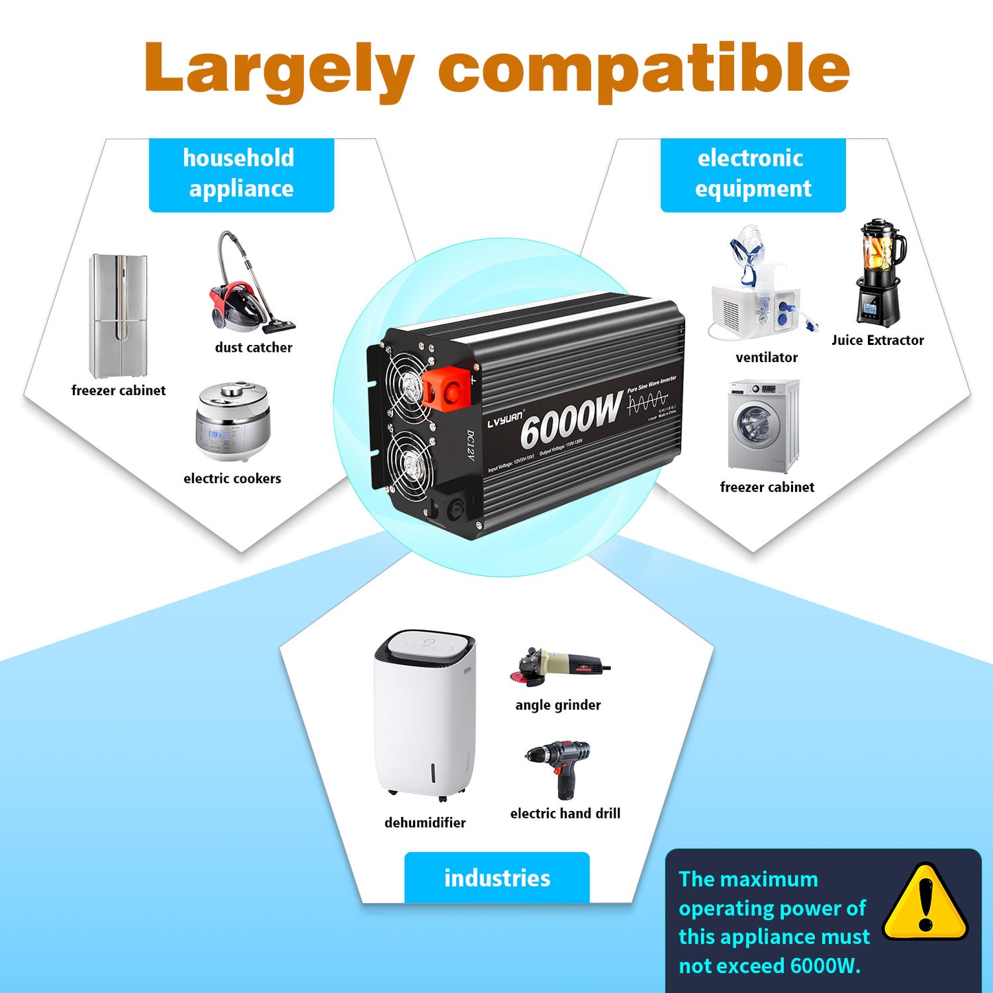 LVYUAN 3000W 6000W Peak Pure Sine Wave Power Inverter 12V DC to 110V AC Converter, 60Hz/50Hz, 4 AC Outlets + USB, LCD Display, Remote Control for Car, RV, Camping & Home Backup Black