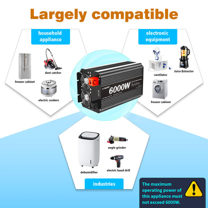 LVYUAN 3000W 6000W Peak Pure Sine Wave Power Inverter 12V DC to 110V AC Converter, 60Hz/50Hz, 4 AC Outlets + USB, LCD Display, Remote Control for Car, RV, Camping & Home Backup Black