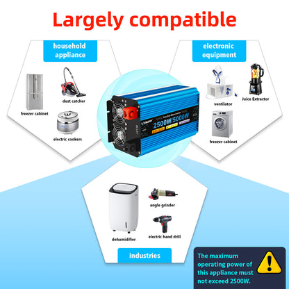 LVYUAN 2500W 5000W Peak Pure Sine Wave Power Inverter 12V DC to 110V AC Converter, 60Hz/50Hz, 4 AC Outlets + USB, LED Display, Remote Control for Car, RV, Camping & Home Backup
