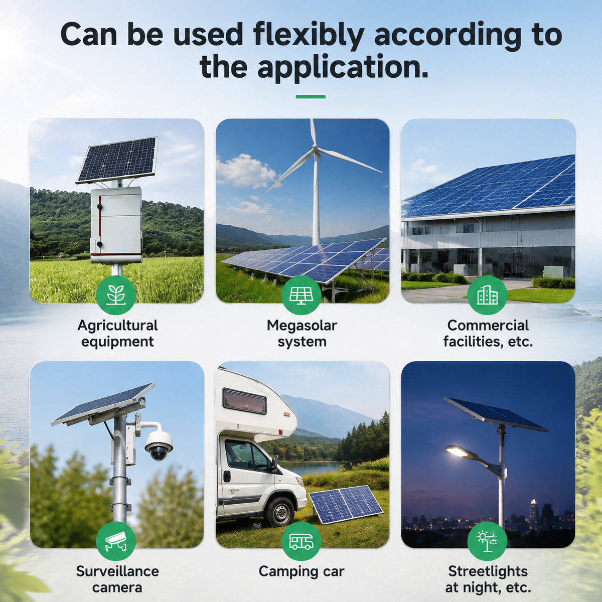 LVYUAN 200W Portable Monocrystalline Solar Panel 2PCS
