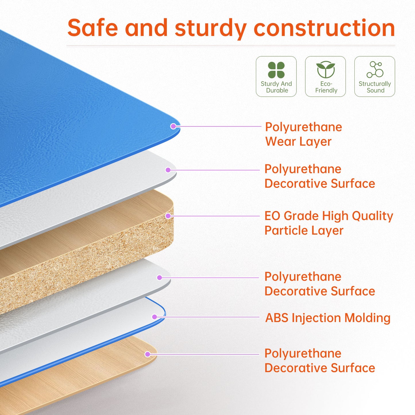 LVYUAN Kids Study Desk and Chair Set Height Adjustable Children School Study Drawing Desk Chair with LED Lamp, Tilt Desktop, Storage Drawer, Book Stand Blue