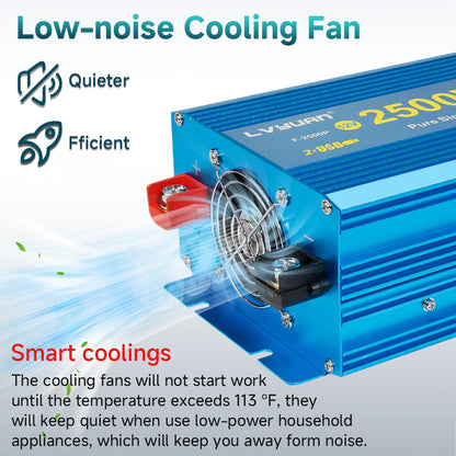 LVYUAN 2500W 5000W Peak Power Inverter DC 12V to AC 110V Pure Sine Wave Car Battery Inverter 3 AC Outlets & 2 USB Charger Adapter LCD Display for Car, RV, Truck, Camping, Home Backup, Emergency Power