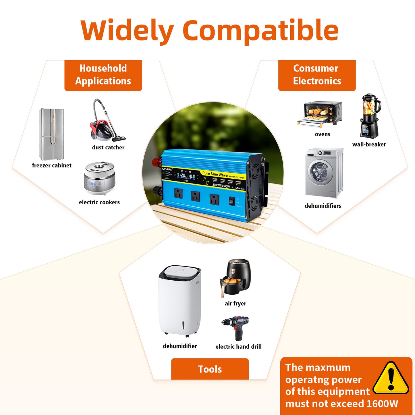 LVYUAN 2000W 4000W Pure Sine Wave Power Inverter DC 12V to AC 110V 120V Car Converter 3 AC Outlets + 4 USB LCD Display with Remote Control for Car, RV, Camping & Home Backup Blue