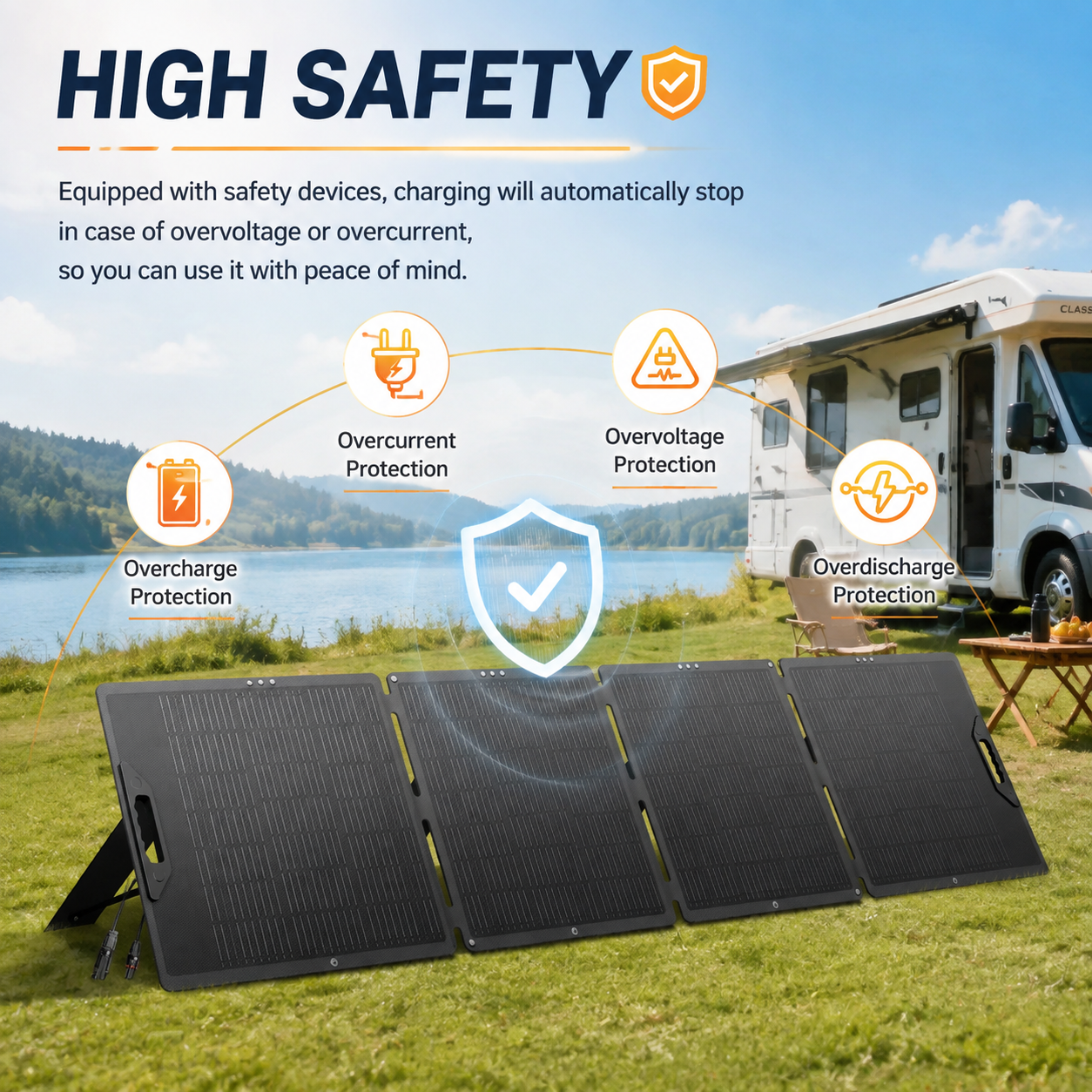 LVYUAN 400W Foldable Solar Panel 48V ETFE Monocrystalline Solar Charger