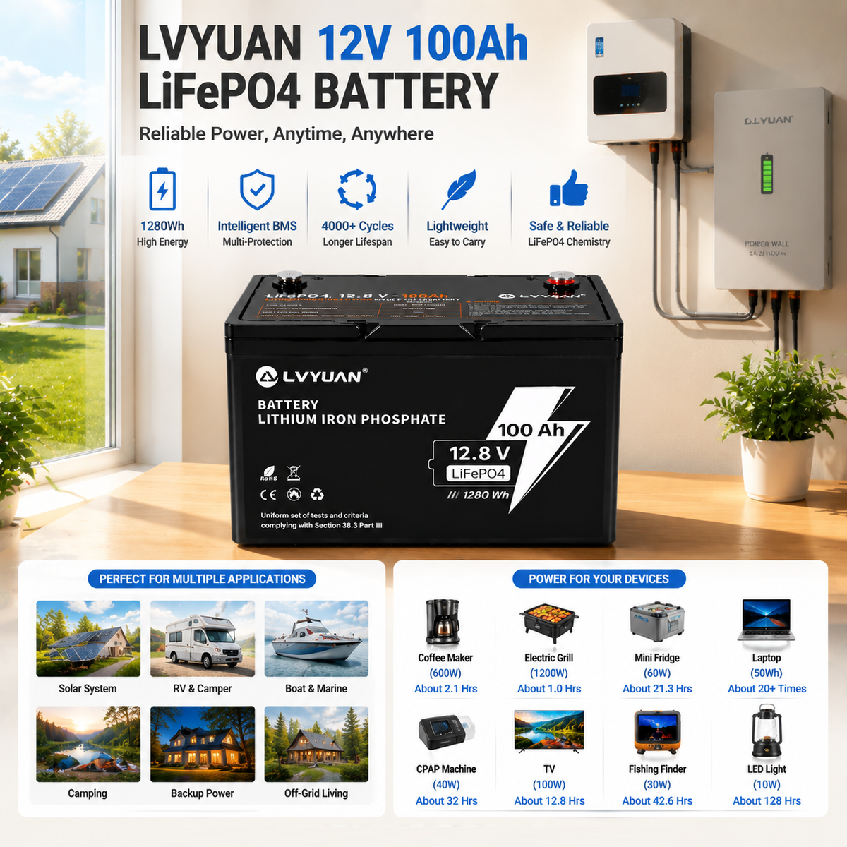 Lvyuan 12V 100Ah LiFePO4 Lithium Battery 1280Wh Deep Cycle Rechargeable Battery with Intelligent BMS