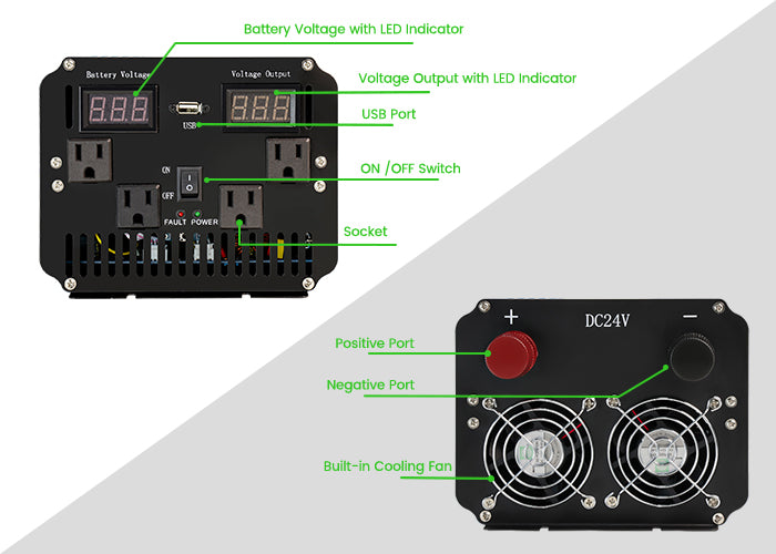 LVYUAN P4024EU Power Inverter - function on both sides - LVYUAN