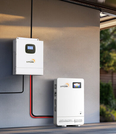 LVYUAN® Power Inverters & Solar Energy Solutions for Home, RV&Off-Grid