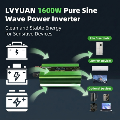 LVYUAN 1600W Pure Sine Wave Power Inverter 12V DC to 120V AC Converter with LCD Display, Remote Control, 4 AC Outlets & USB Ports