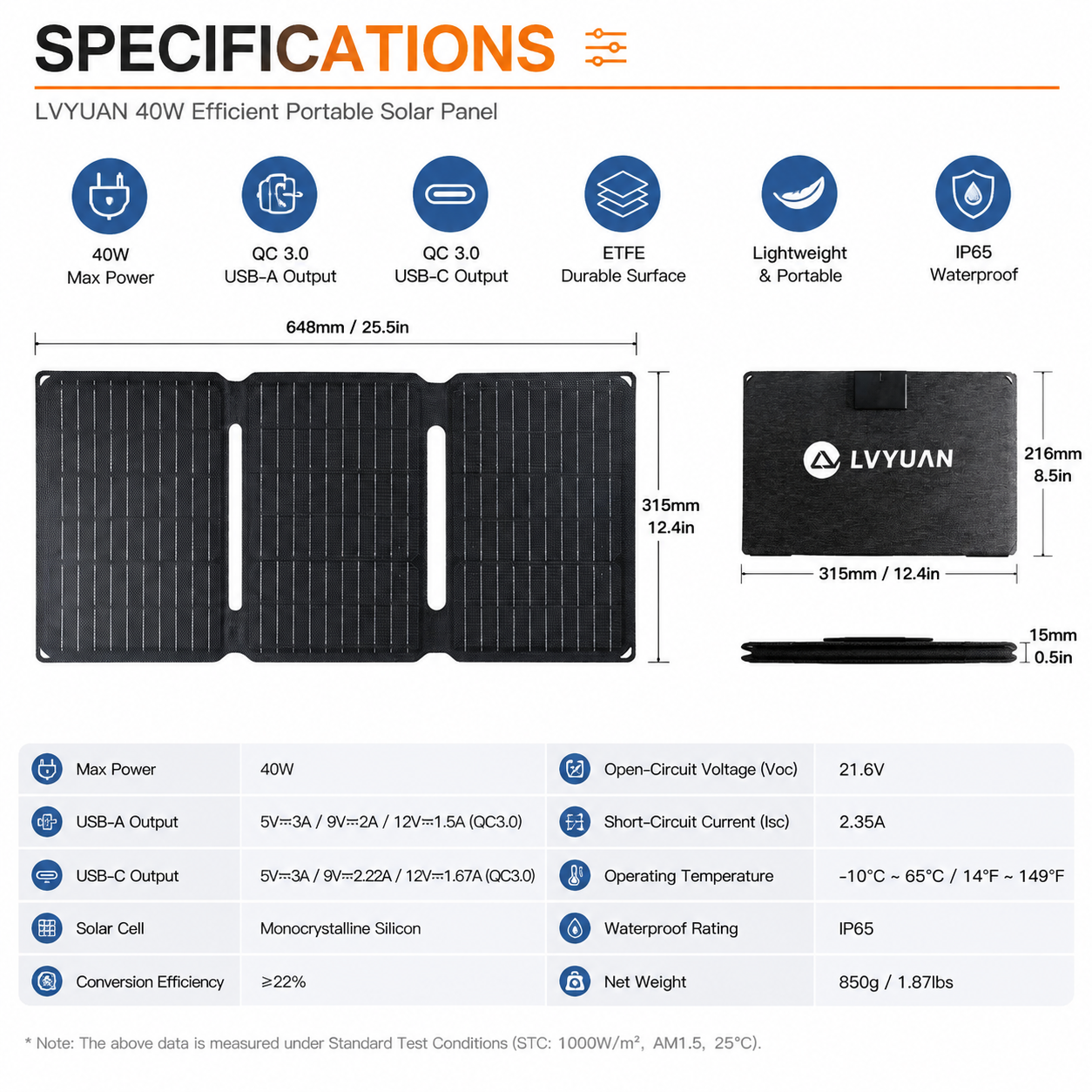 LVYUAN 40W Foldable Solar Panel Charger with USB-C & USB-A Outputs for Outdoor Adventures