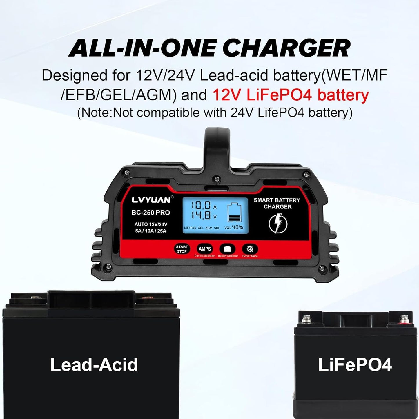 LVYUAN BC-250 PRO 12V/24V 25A Smart Battery Charger and Maintainer with LCD - for Car, Truck, LiFePO4 & Lead-Acid Batteries