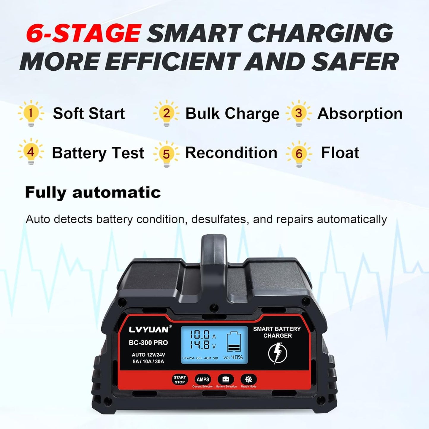 LVYUAN BC-300 PRO 12V/24V 30A Smart Battery Charger and Maintainer with LCD - for Car, Truck, Motorcycle, LiFePO4 & Lead-Acid Batteries