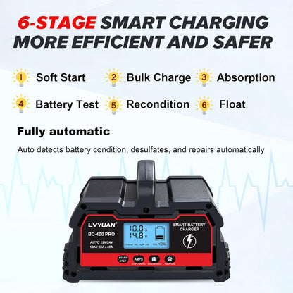 LVYUAN BC-400 PRO 12V/24V 40A Smart Battery Charger and Maintainer with LCD - for Car, Truck, Motorcycle, LiFePO4 & Lead-Acid Batteries