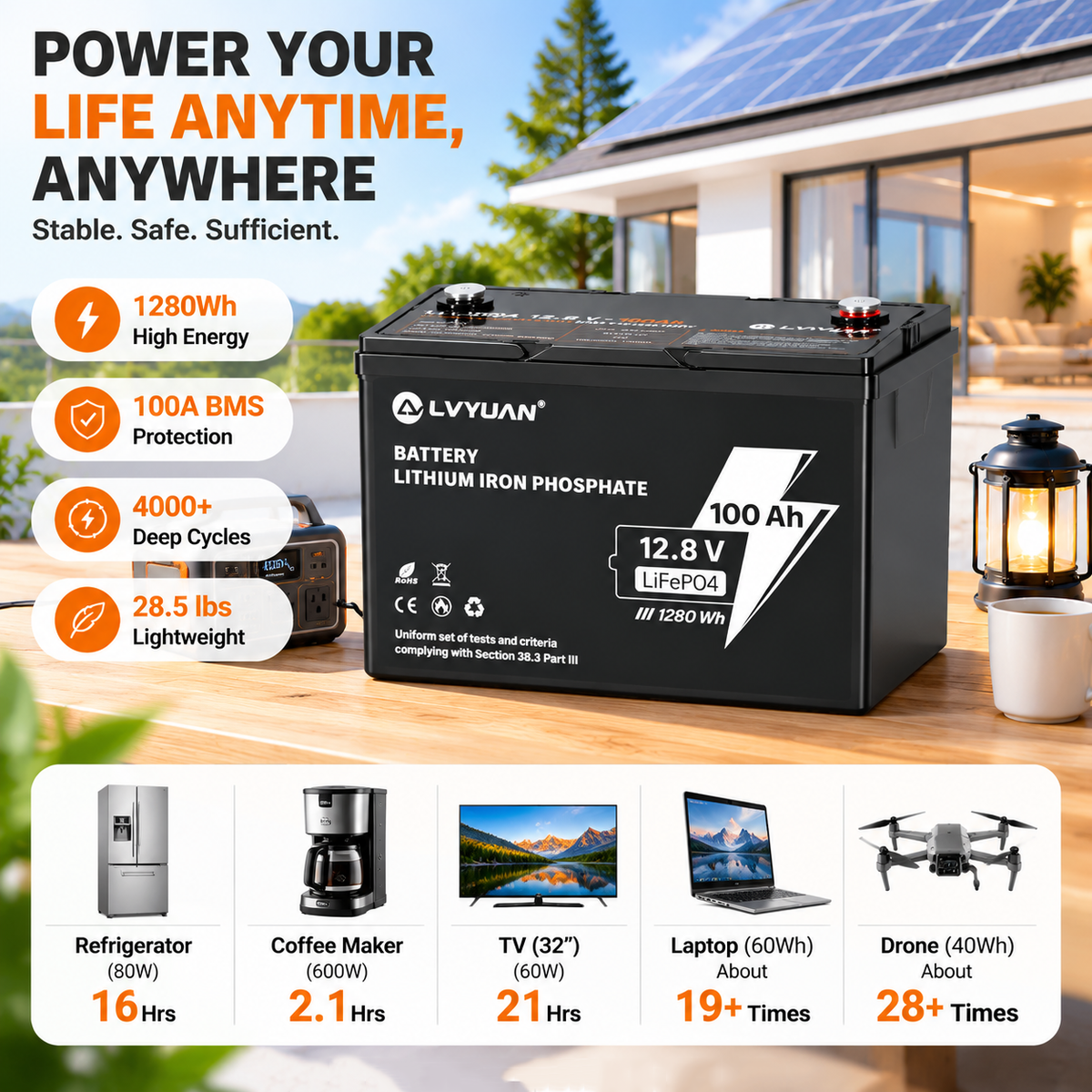 Lvyuan 12V 100Ah LiFePO4 Lithium Battery 1280Wh Deep Cycle Rechargeable Battery with Intelligent BMS
