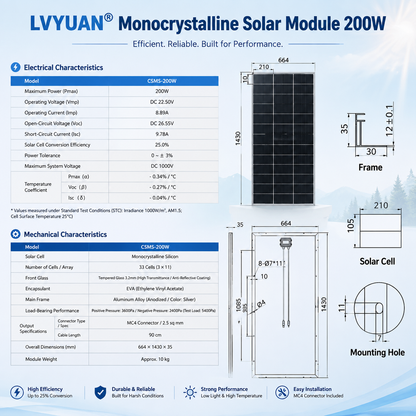 LVYUAN 200W Portable Monocrystalline Solar Panel 2PCS