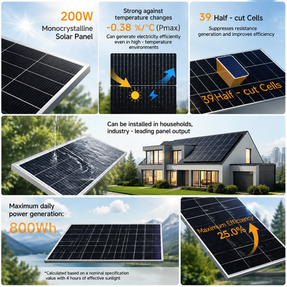 LVYUAN 200W Portable Monocrystalline Solar Panel 2PCS