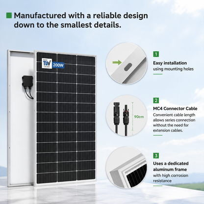 LVYUAN 200W Portable Monocrystalline Solar Panel 2PCS