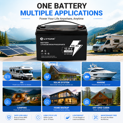 Lvyuan 12V 115Ah LiFePO4 Battery 1472Wh Deep Cycle Lithium Battery with Intelligent BMS for RV, Solar, Marine & Home Backup
