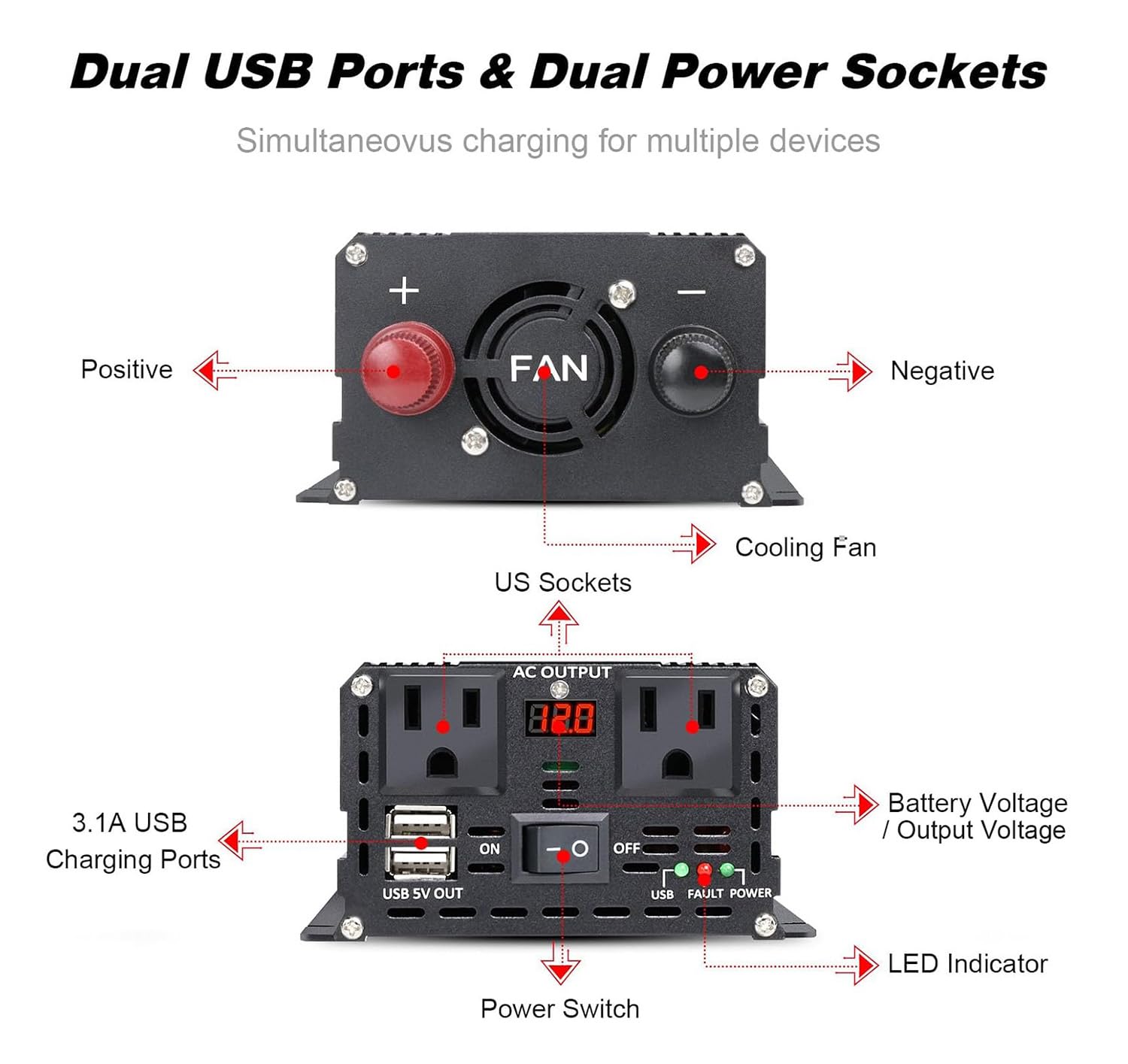 LVYUAN 1000W Pure Sine Wave Inverter 12V to 110V/120V – Dual AC Sockets & USB Ports for RV & Home
