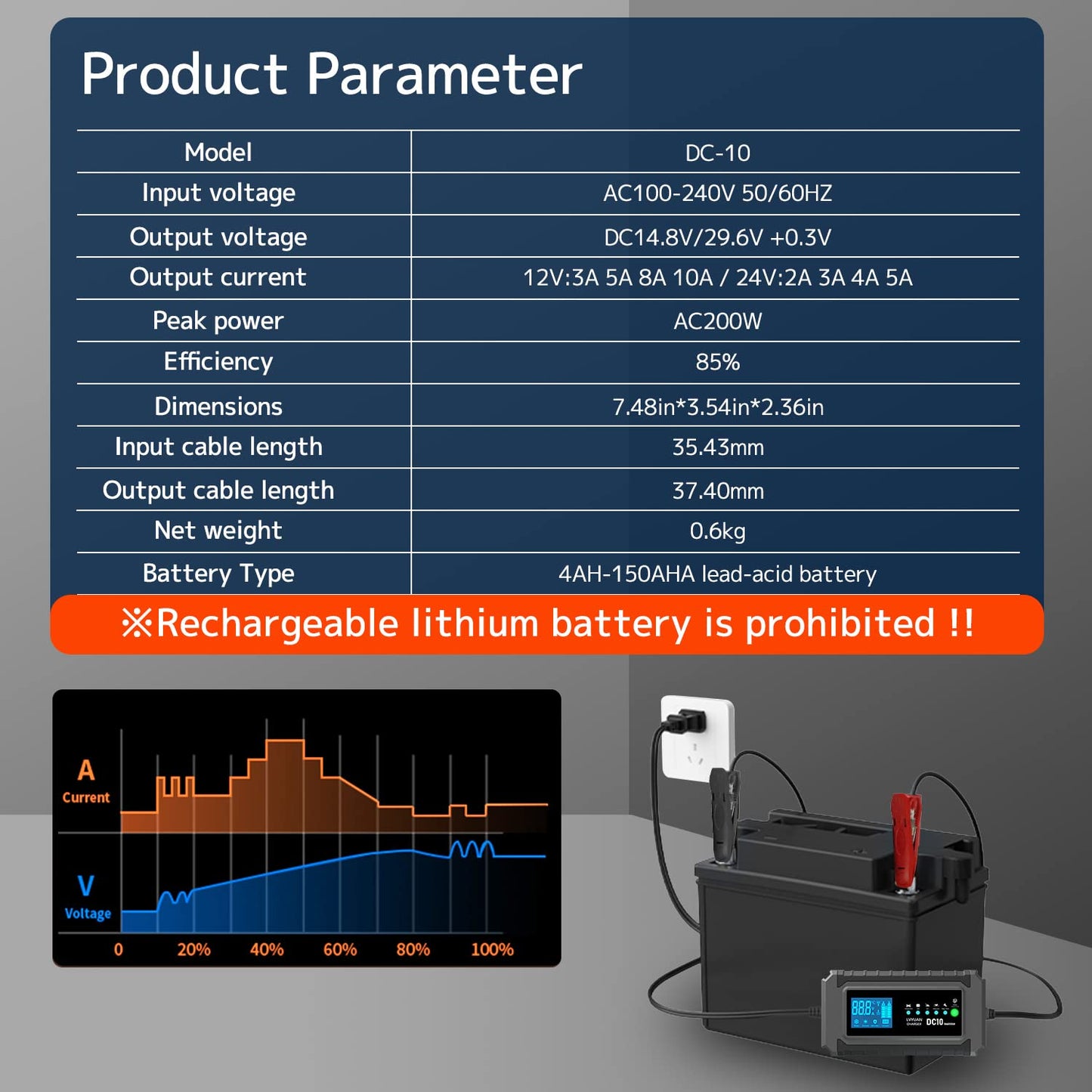 LVYUAN Chargeur de batterie de voiture intelligent 10 A, chargeur automobile 12 V et 24 V, mainteneur de batterie, chargeur d'entretien, chargeur flotteur et désulfateur pour AGM, moto, tondeuse à gazon et batteries au plomb