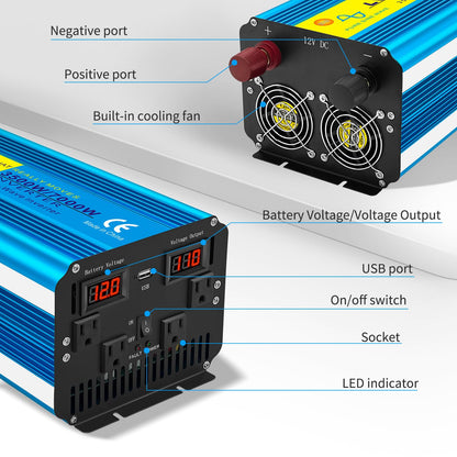 LVYUAN P3512US Power Inverter