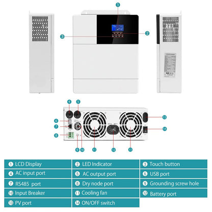 LVYUAN All-in-One-Solar-Hybrid-Ladegerät-Wechselrichter mit integriertem 3000-W-24-V-Rein-Sinus-Wechselrichter und 80-A-MPPT-Solarregler für netzunabhängige Systeme