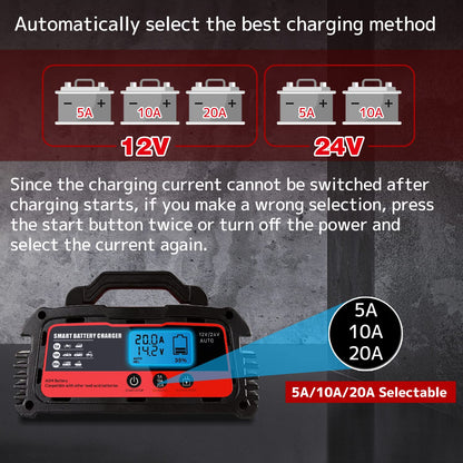 LVYUAN Chargeur de batterie de voiture intelligent 20 A, chargeur automobile 12 V (5/10/20 A) et 24 V (5/10 A), mainteneur de batterie avec écran LCD, chargeur d'entretien, pour moto, AGM, tondeuse à gazon et batteries au plomb