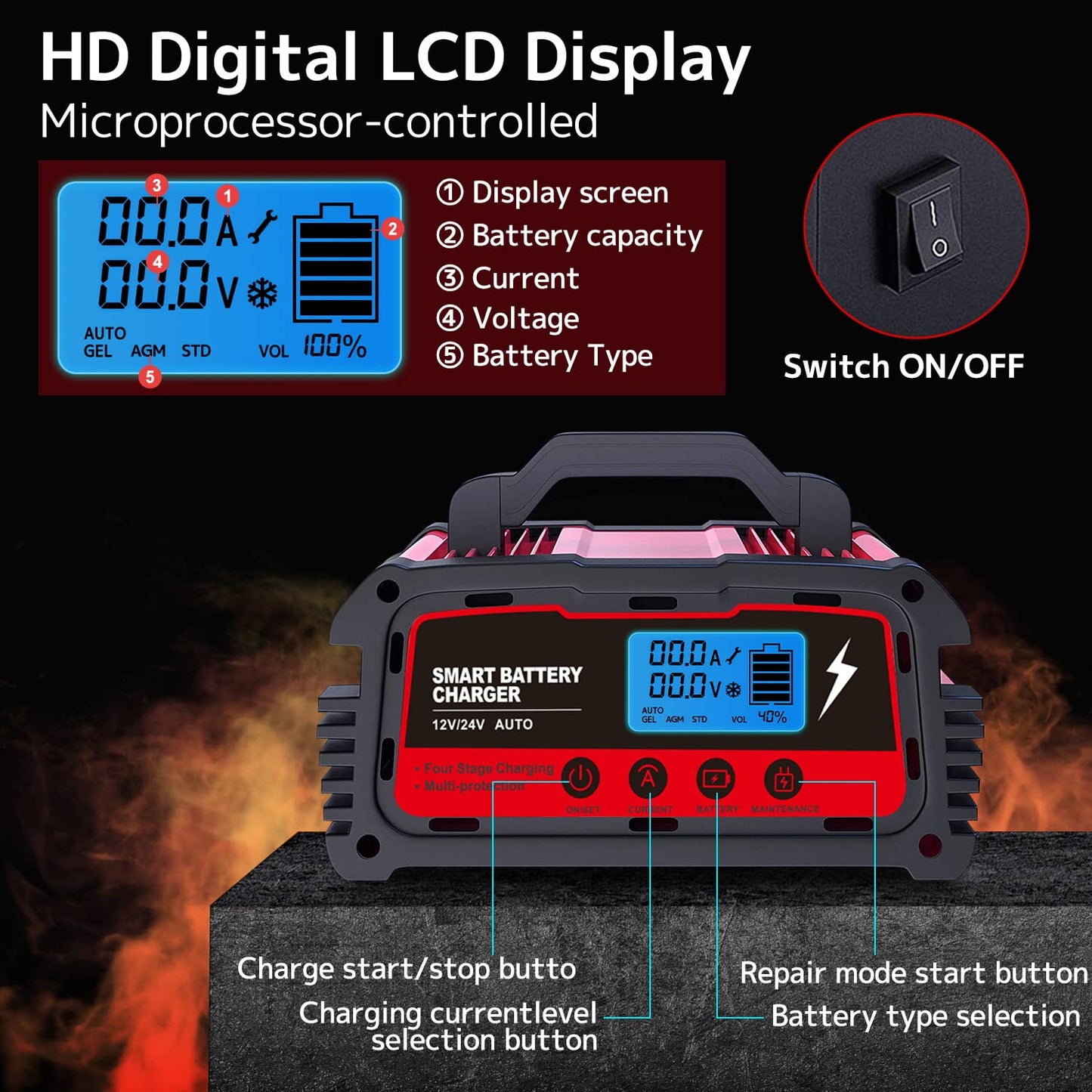 LVYUAN 25A Intelligentes Autobatterieladegerät, 12V (5/10/25A) und 24V (5/10A) Kfz-Ladegerät, Batterieerhaltungsgerät mit LCD-Display, Erhaltungsladegerät, für Motorrad-, AGM-, Rasenmäher- und Blei-Säure-Batterien