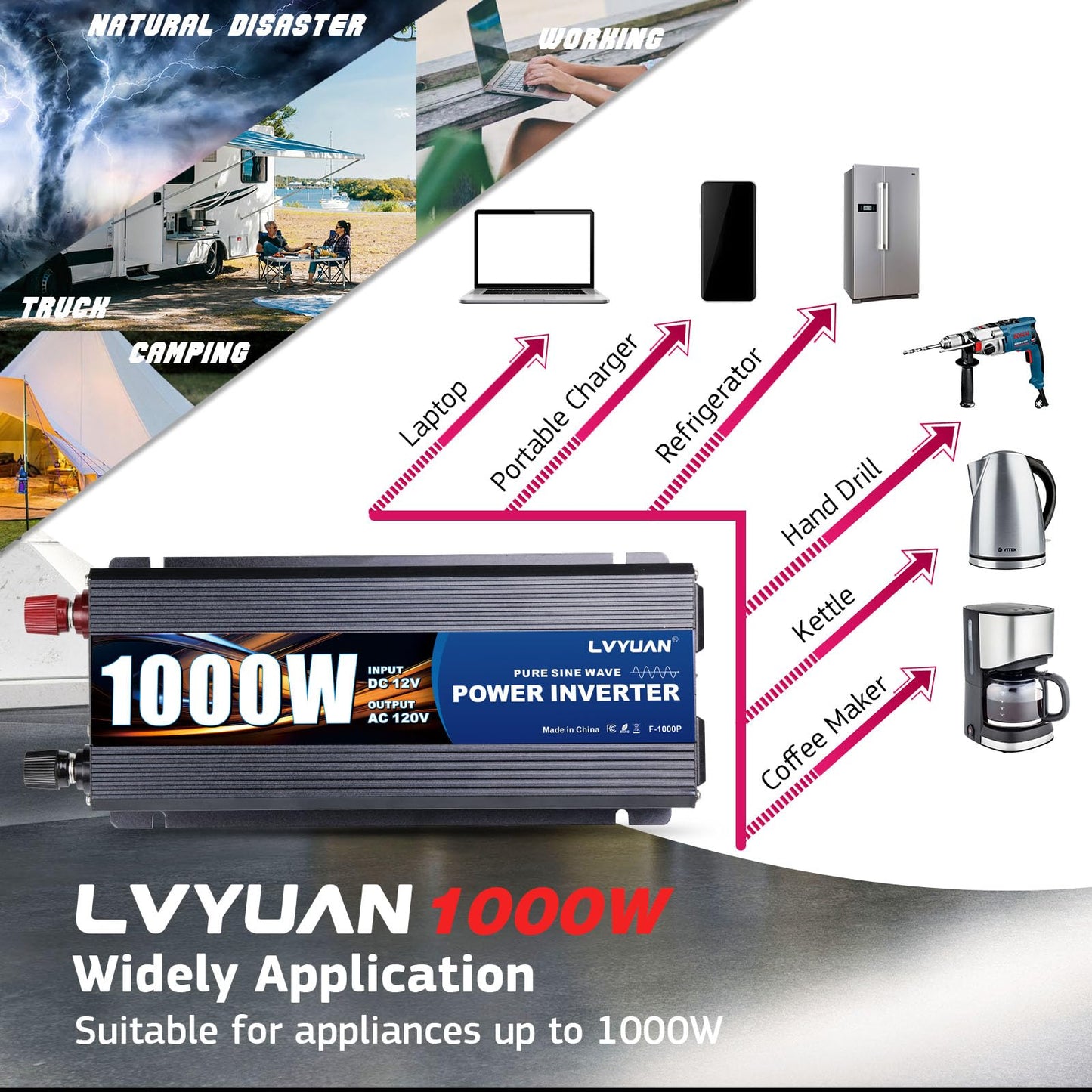 LVYUAN 1000W Pure Sine Wave Inverter 12V to 110V/120V – Dual AC Sockets & USB Ports for RV & Home