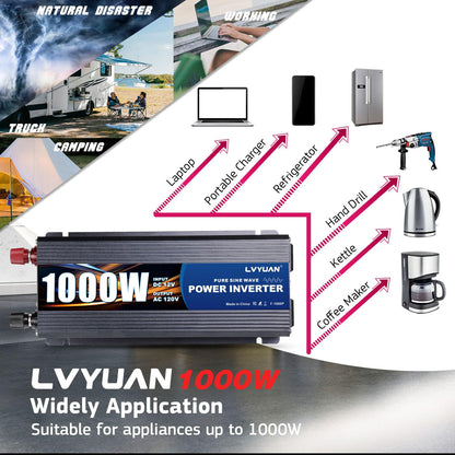 LVYUAN 1000W Pure Sine Wave Inverter 12V to 110V/120V – Dual AC Sockets & USB Ports for RV & Home