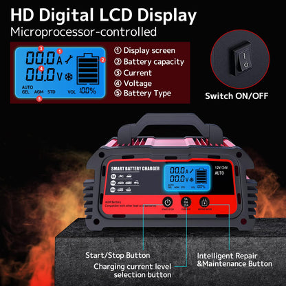 LVYUAN 20A Intelligentes Autobatterieladegerät, 12V (5/10/20A) und 24V (5/10A) Kfz-Ladegerät, Batterieerhaltungsgerät mit LCD-Display, Erhaltungsladegerät, für Motorrad-, AGM-, Rasenmäher- und Blei-Säure-Batterien