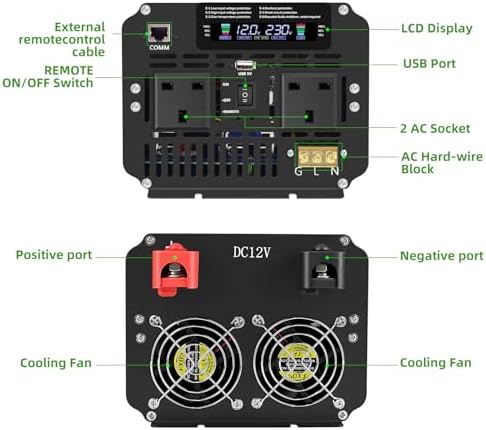 LVYUAN F-5000P inverter product image 7