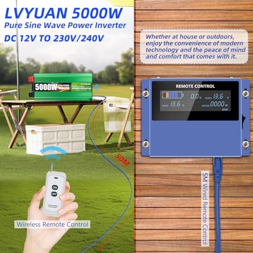 LVYUAN F-5000P inverter product image 5