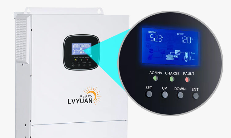 Visual Data LCD Screen and Easy Parameter Settings - SHP3024CC60 - LVYUAN