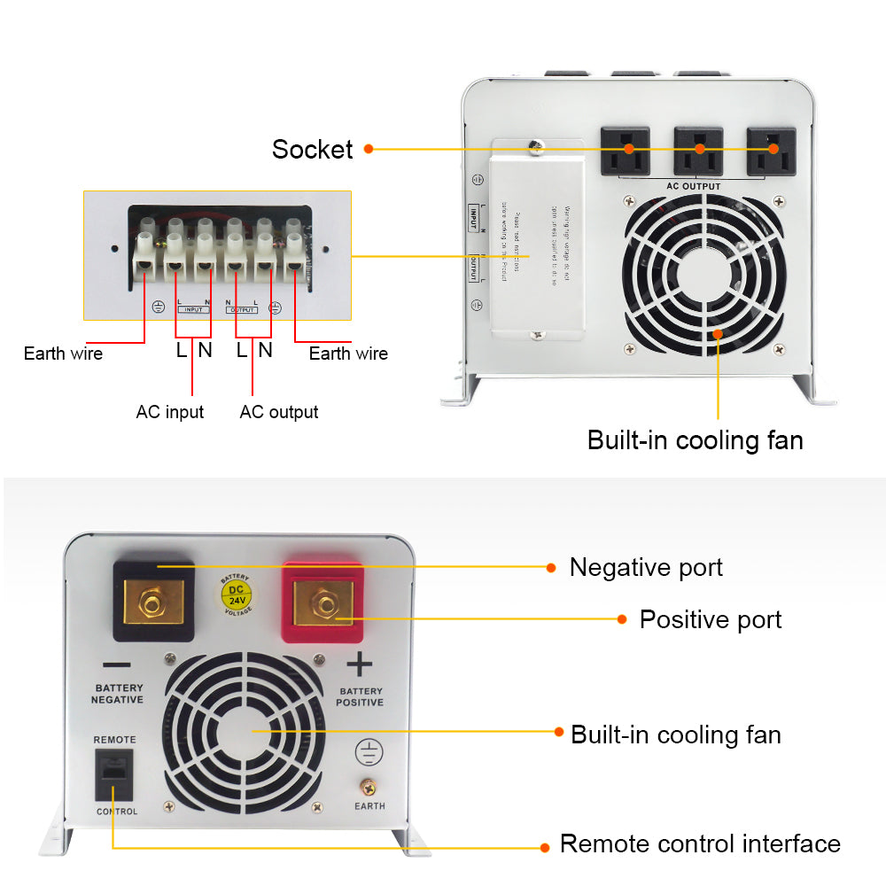 LVYUAN P3024CW Power Inverter