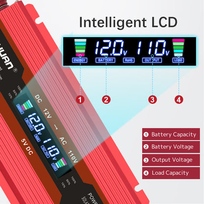 LVYUAN M1012CR Power Inverter