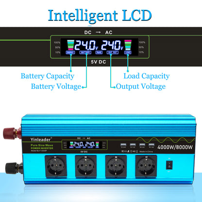 LVYUAN P4024CU Power Inverter