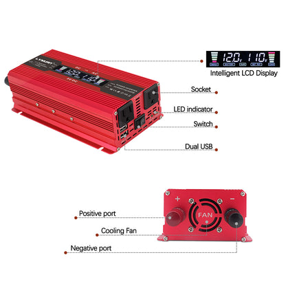 LVYUAN M1012CR Power Inverter